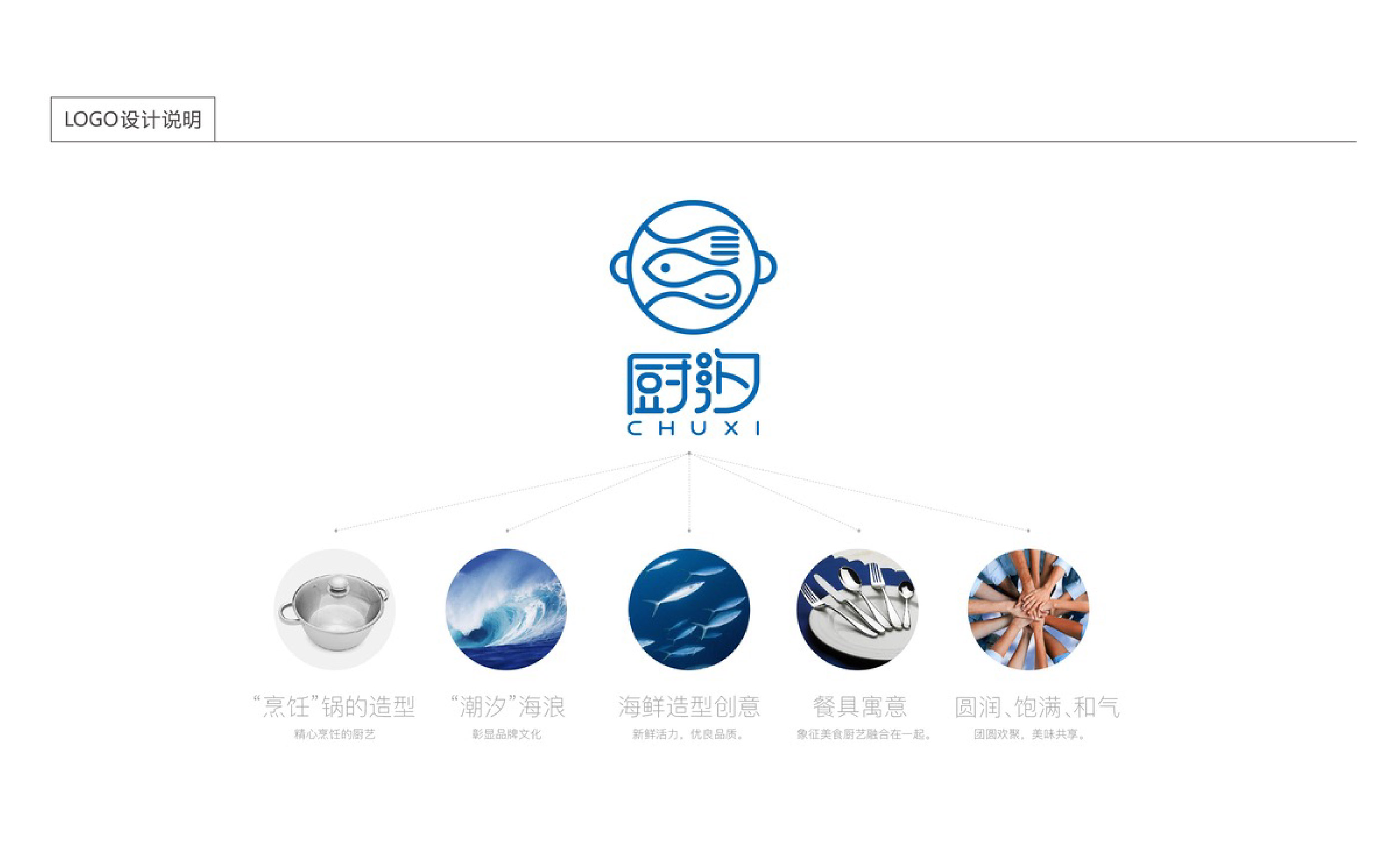 厨汐餐饮品牌logo设计案例