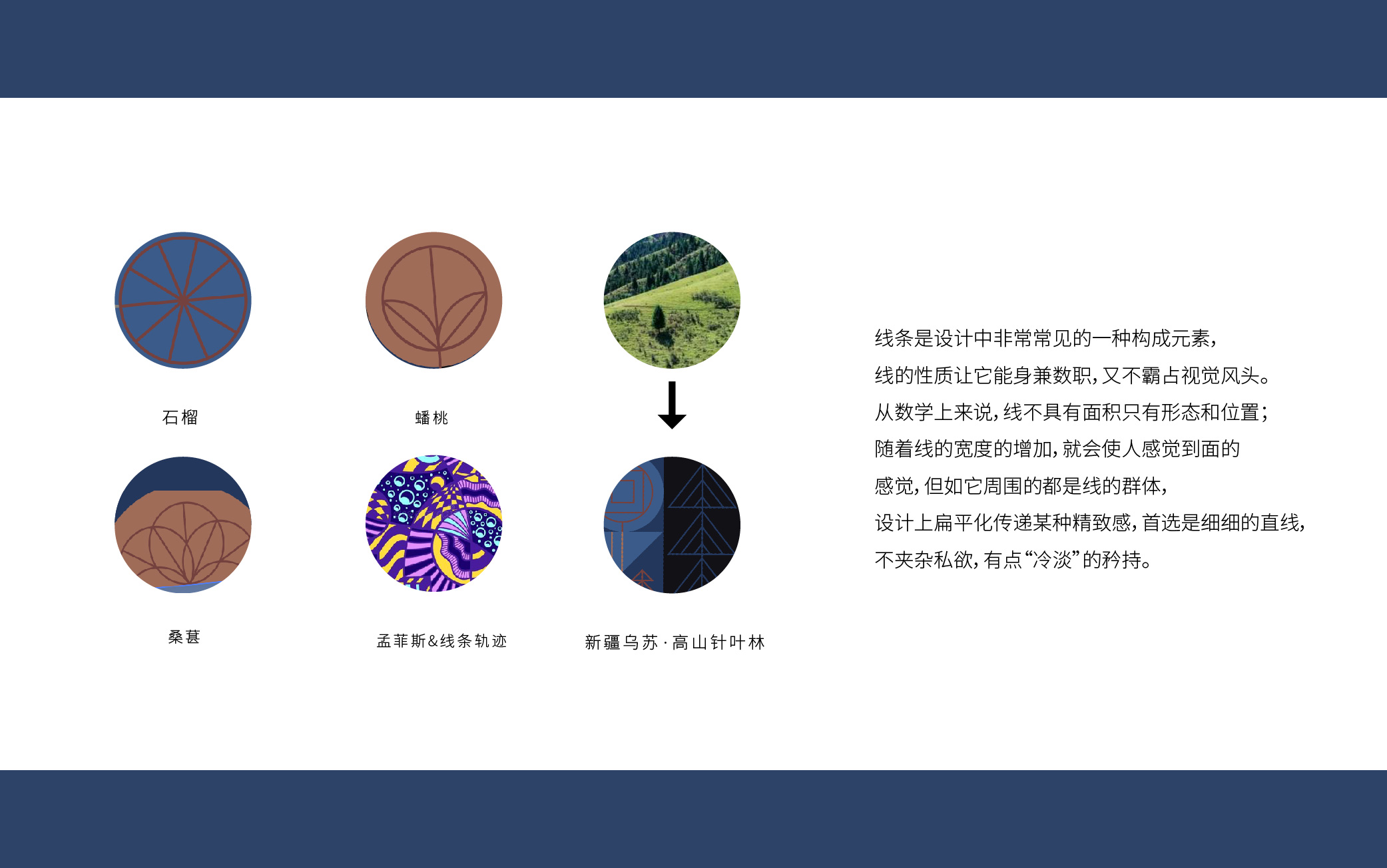 冰雪三件套新疆特色文创产品设计案例