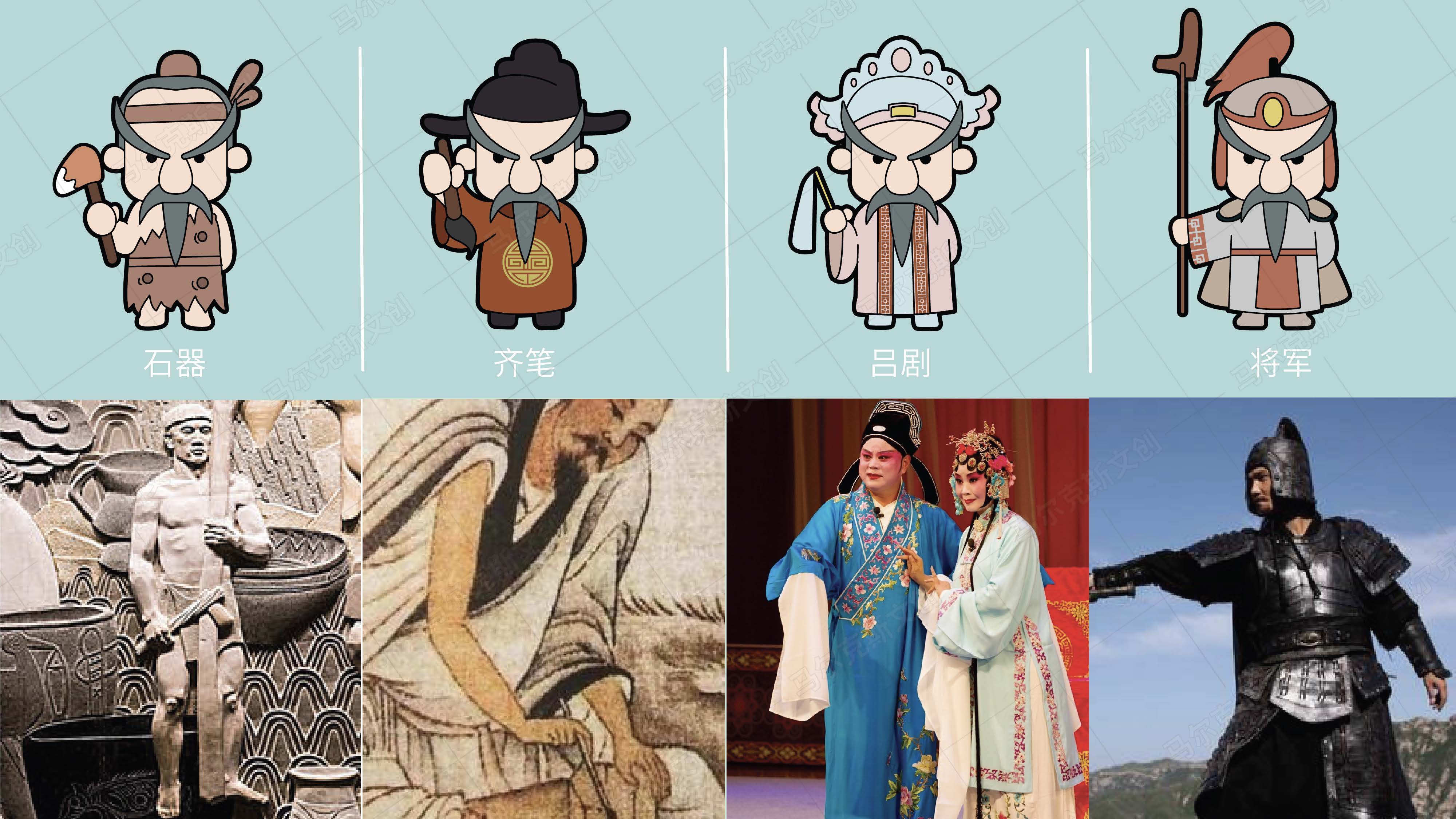 广饶县孙武IP形象设计案例