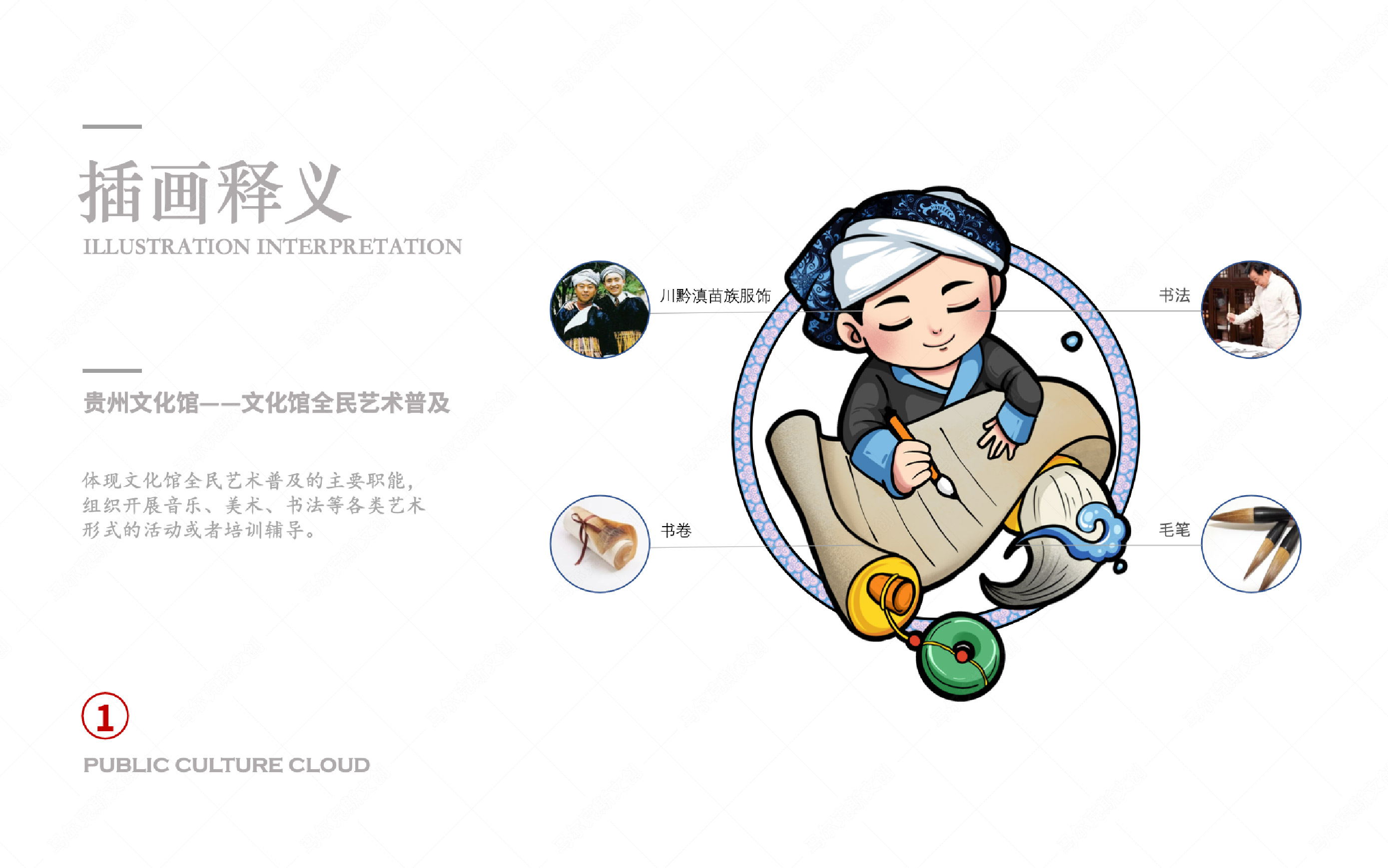 贵州文化馆文创产品设计案例