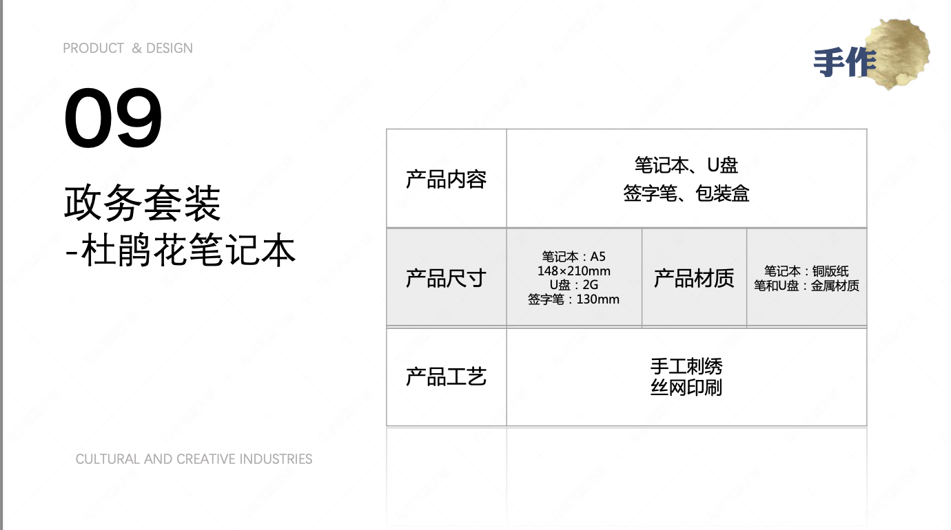 黔西文创-高山杜鹃产品设计案例