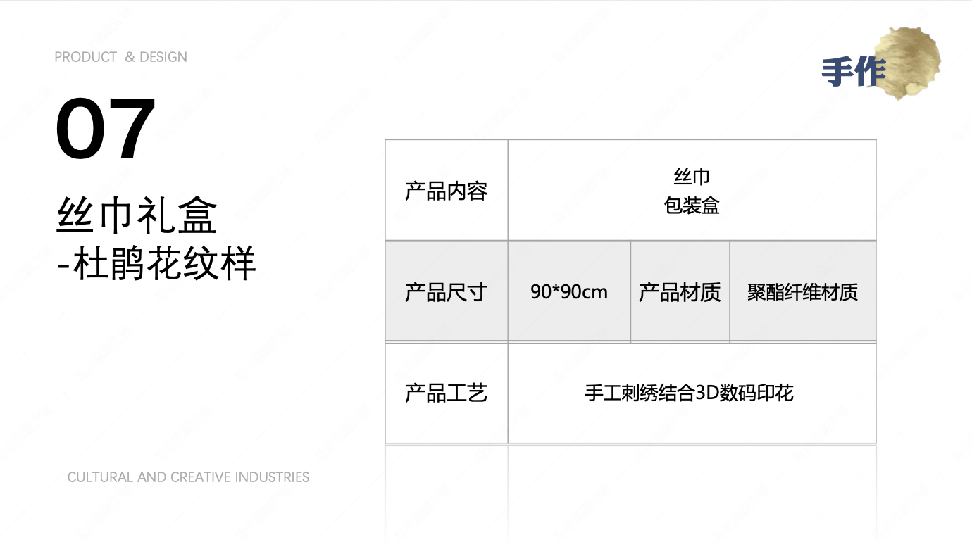 黔西文创-高山杜鹃产品设计案例