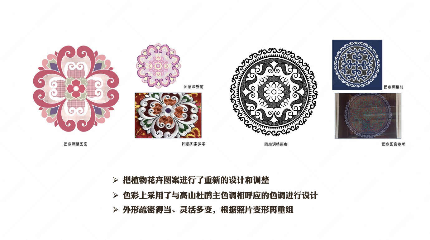 黔西文创-高山杜鹃产品设计案例