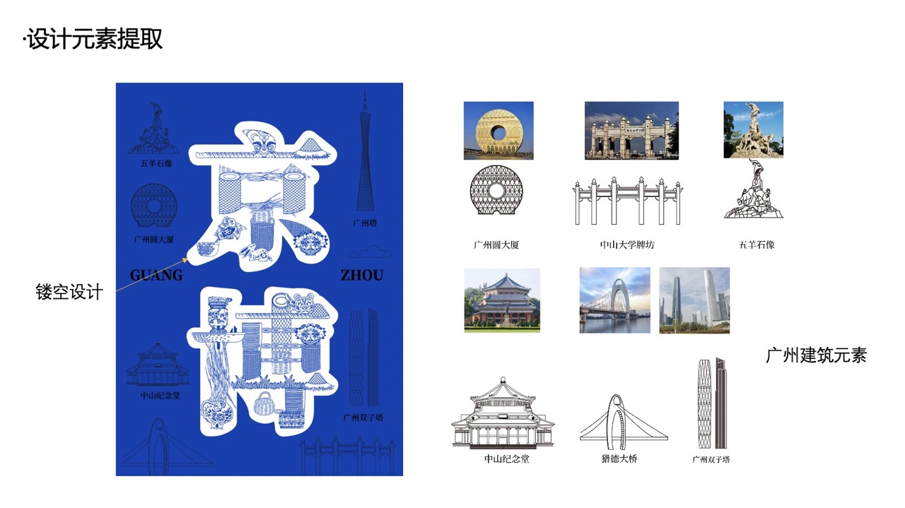 科技奖伴手礼设计方案