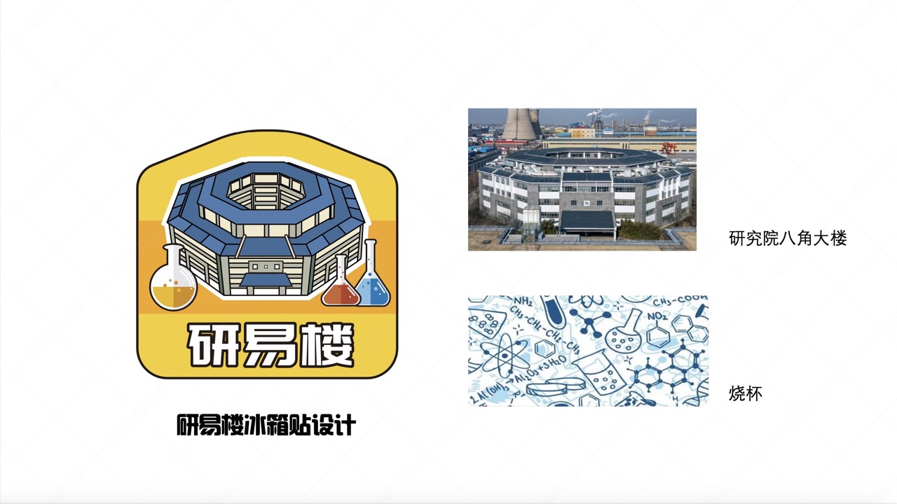 京博文旅部冰箱贴设计案例