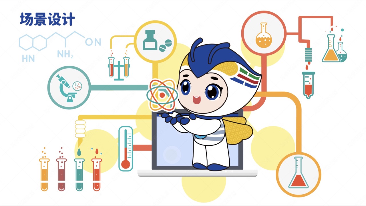 京小博吉祥物延展设计案例