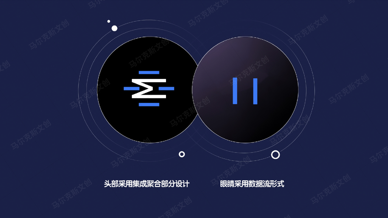 联通数科IP形象案例赏析