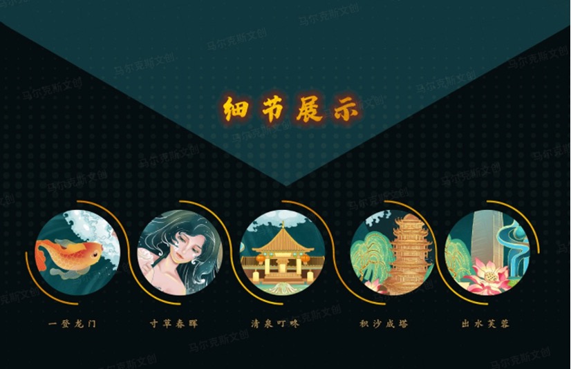 黄河文创案例赏析