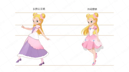 深圳糖糖公主主题乐园IP形象设计案例