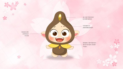 深圳糖糖公主主题乐园IP形象设计案例