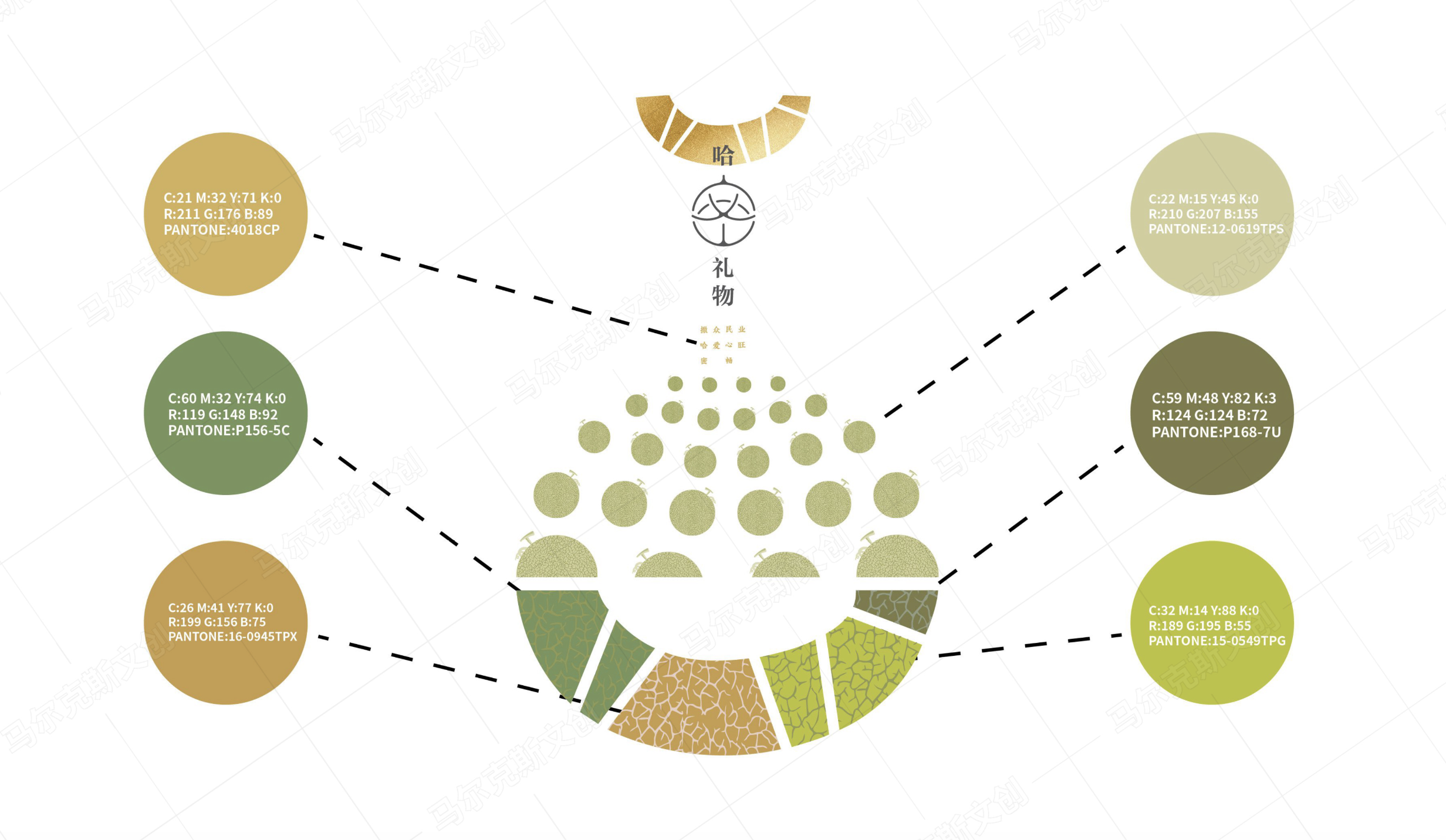 疆湖鲜锋吐鲁番哈密瓜包装设计案例