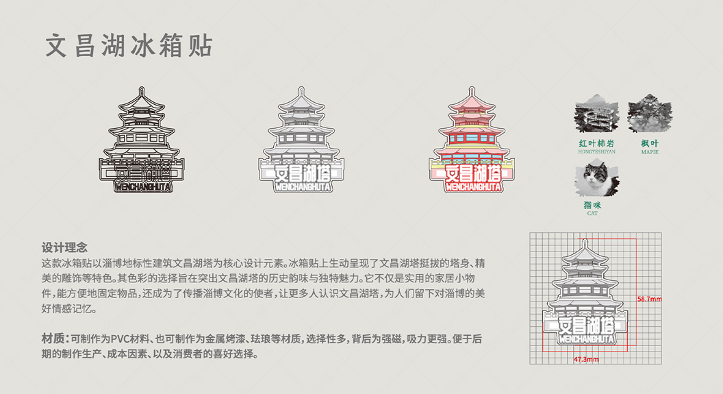 城市文创-淄博冰箱贴