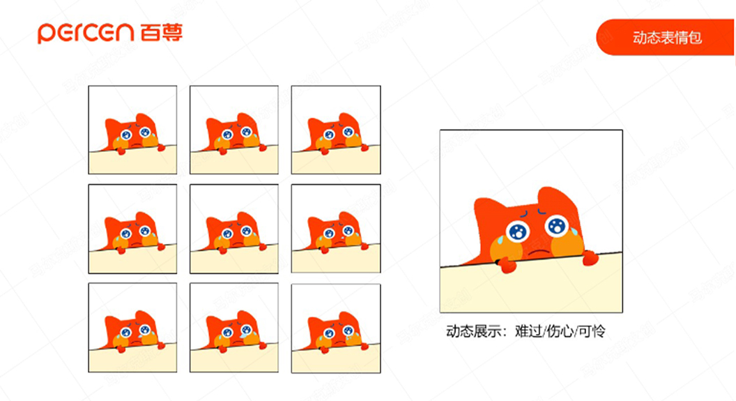 百尊IP表情包设计案例赏析