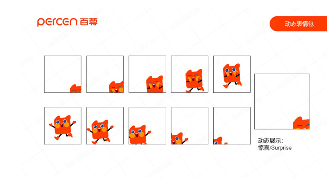 百尊IP表情包设计案例赏析