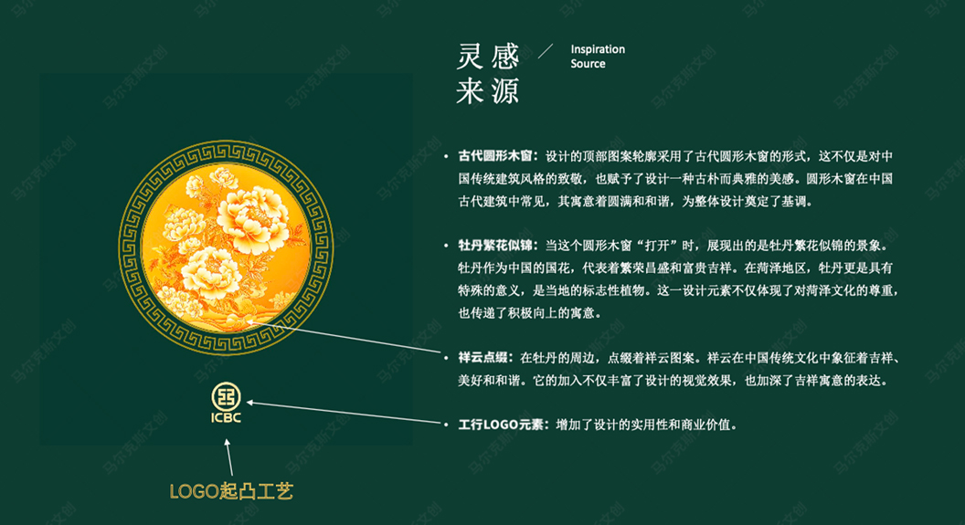 工行伴手礼包装设计案例赏析