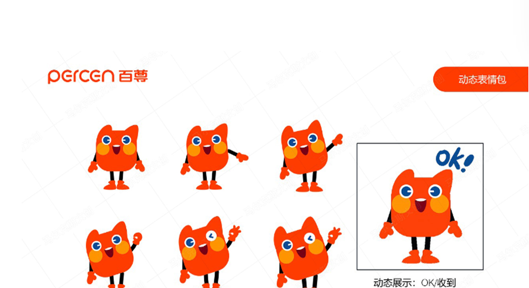 百尊IP表情包设计案例赏析