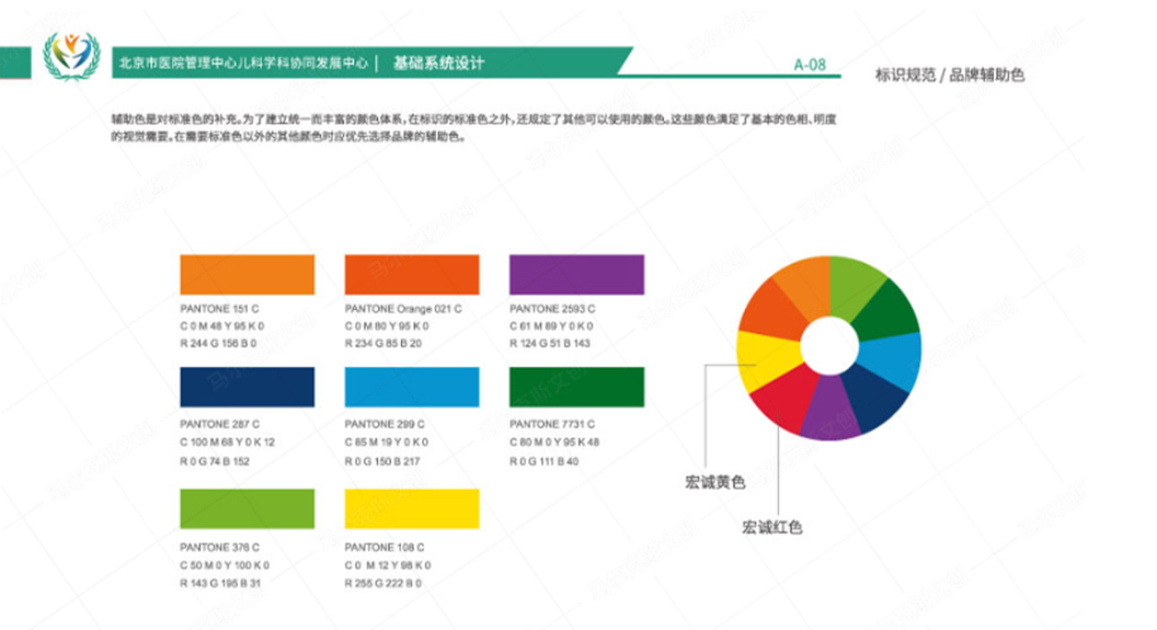 北京市医院管理中心儿科科学科协同发展中心VIS-A-基础系统设计方案