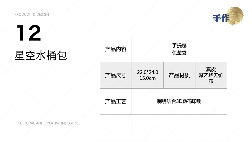 黔西文创-苗族风情非遗产品设计案例