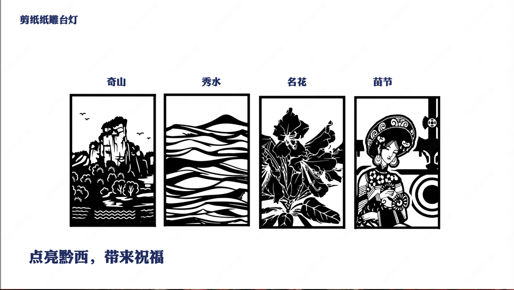 黔西文创-苗族风情非遗产品设计案例