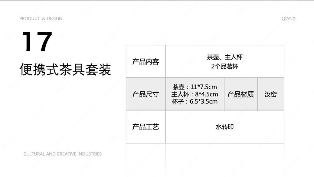黔西文创-苗族风情非遗产品设计案例