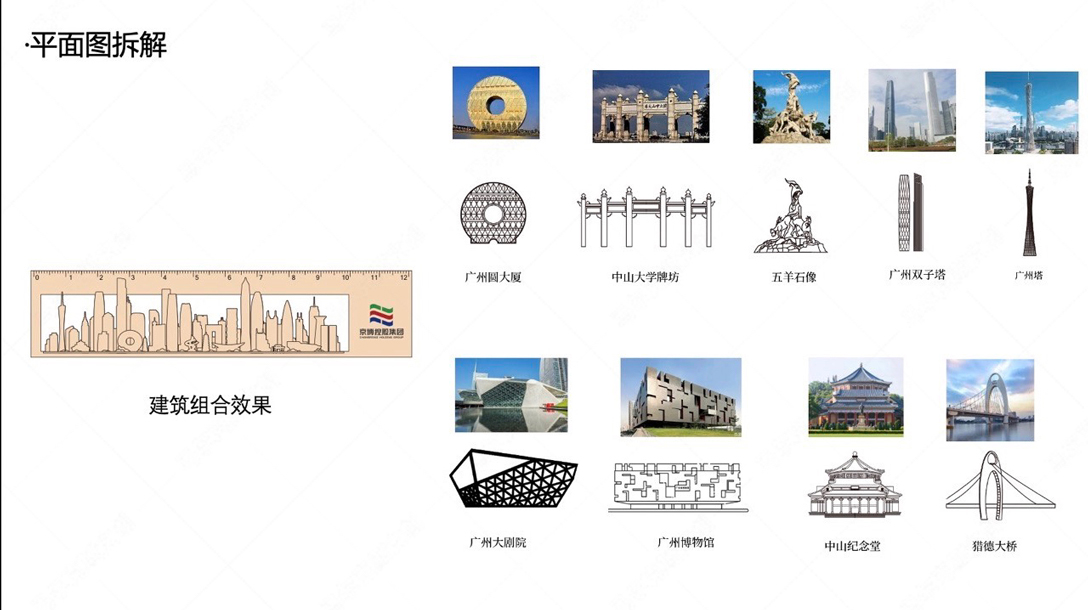 京博科技奖伴手礼设计方案