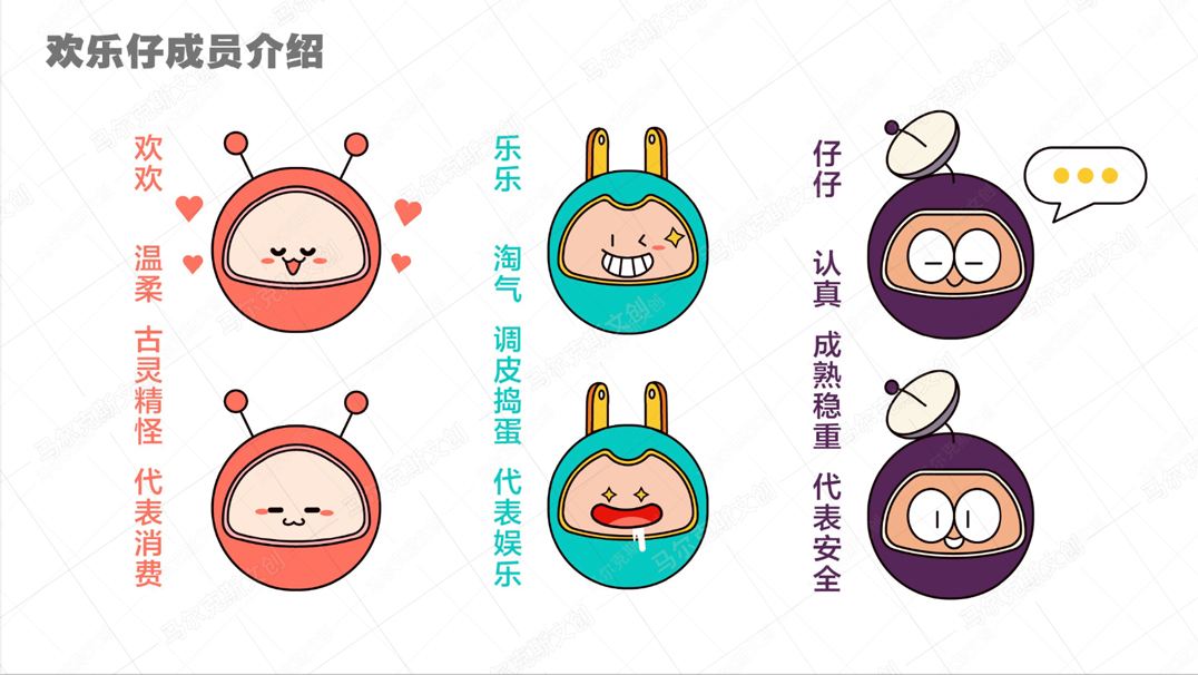 融创文旅IP吉祥物设计案例