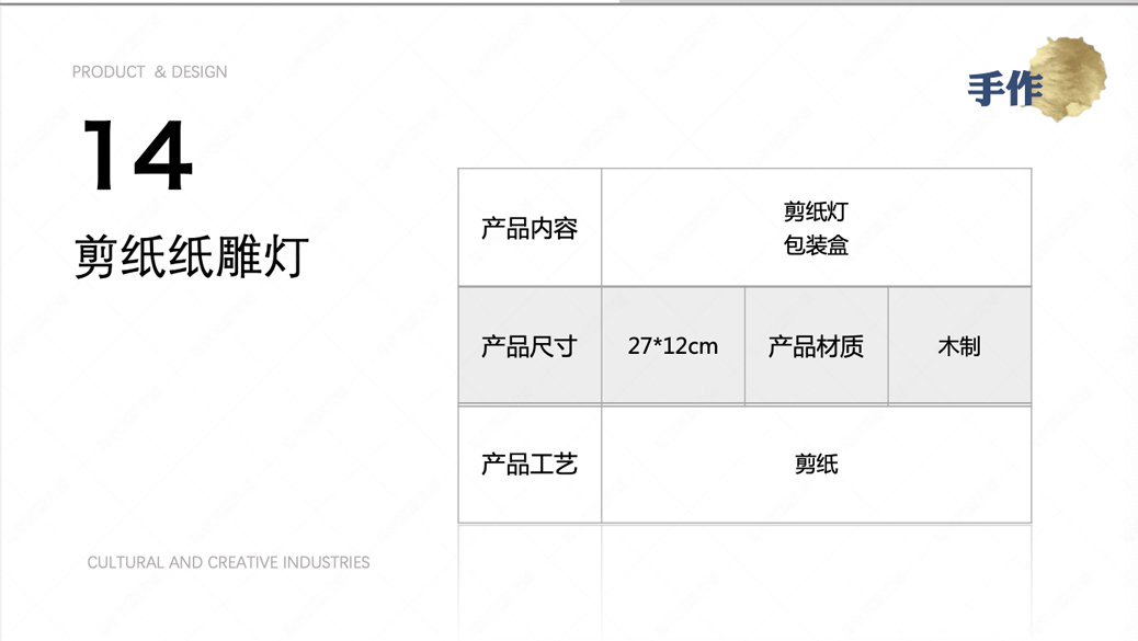 黔西文创-苗族风情非遗产品设计案例