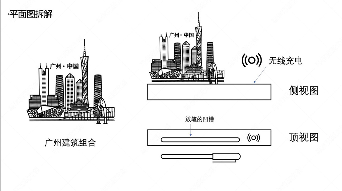 京博科技奖伴手礼设计方案