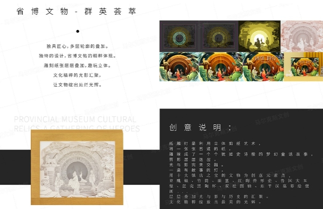 省博文物群英荟萃文创纸雕灯设计案例