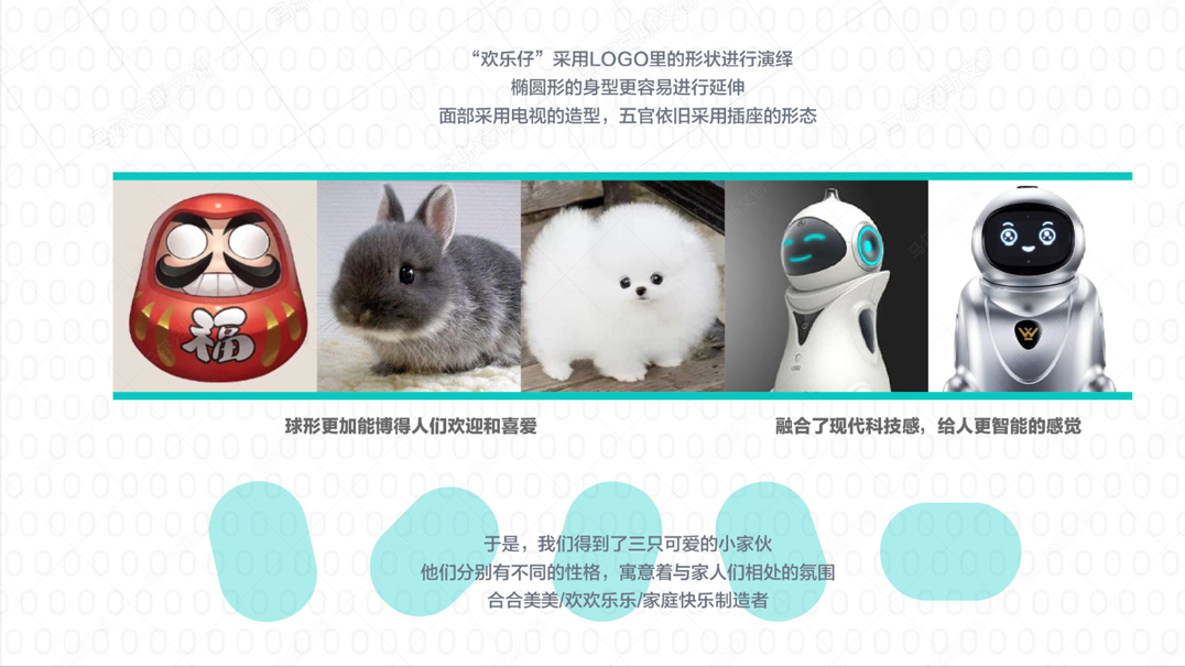融创文旅IP吉祥物设计案例