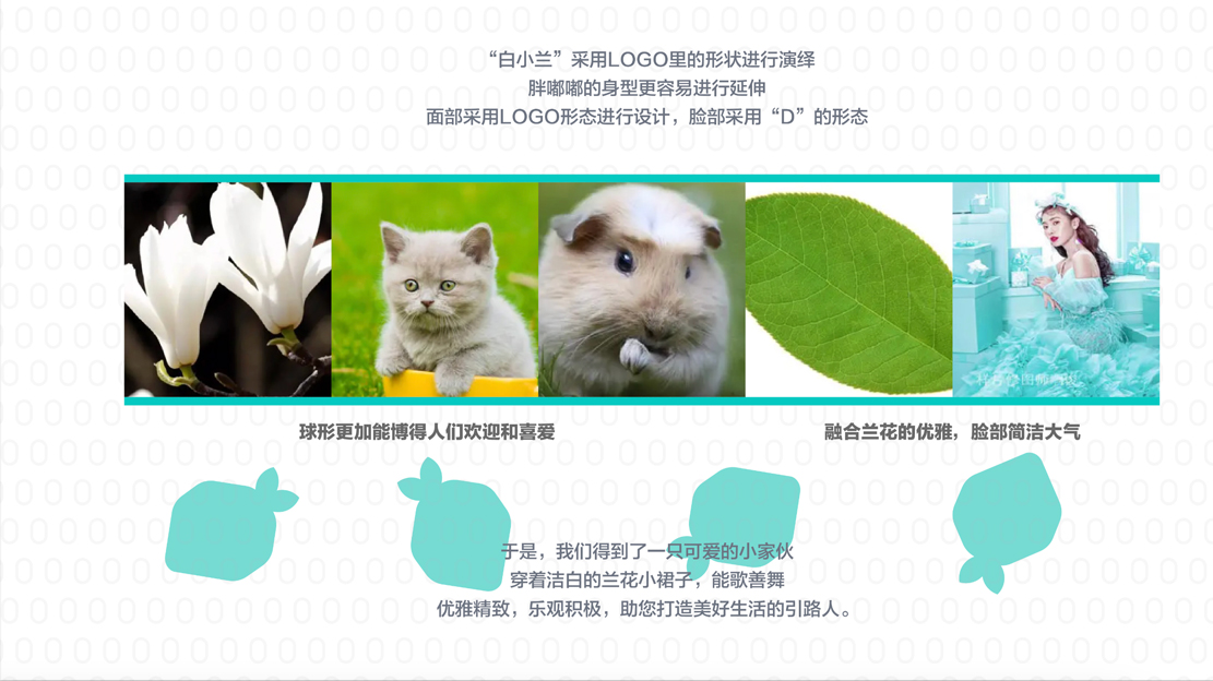 东莞农商行IP吉祥物设计案例