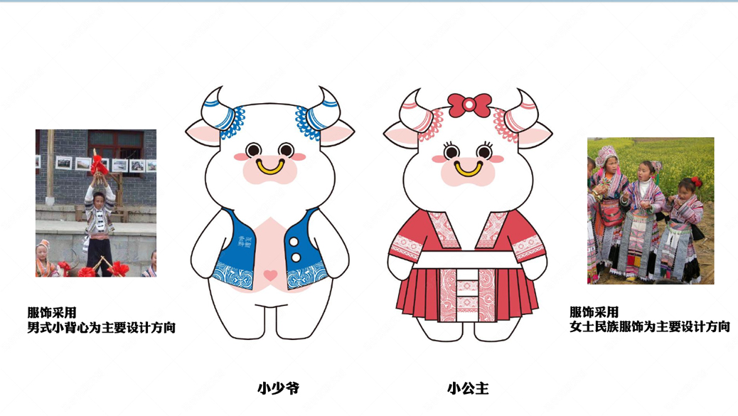 黔西文创-苗族风情非遗产品设计案例