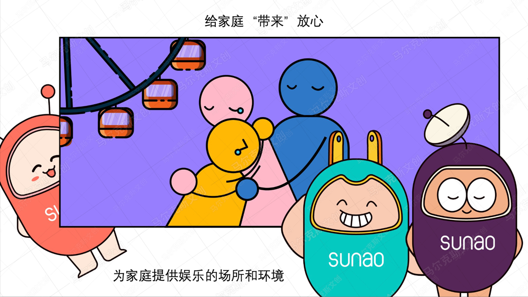 融创文旅IP吉祥物设计案例
