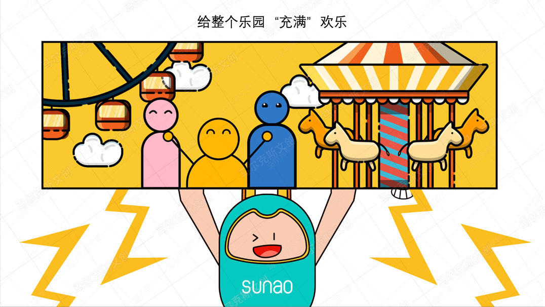 融创文旅IP吉祥物设计案例