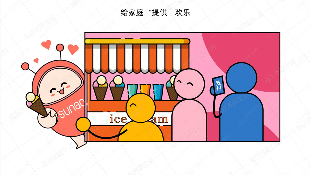 融创文旅IP吉祥物设计案例
