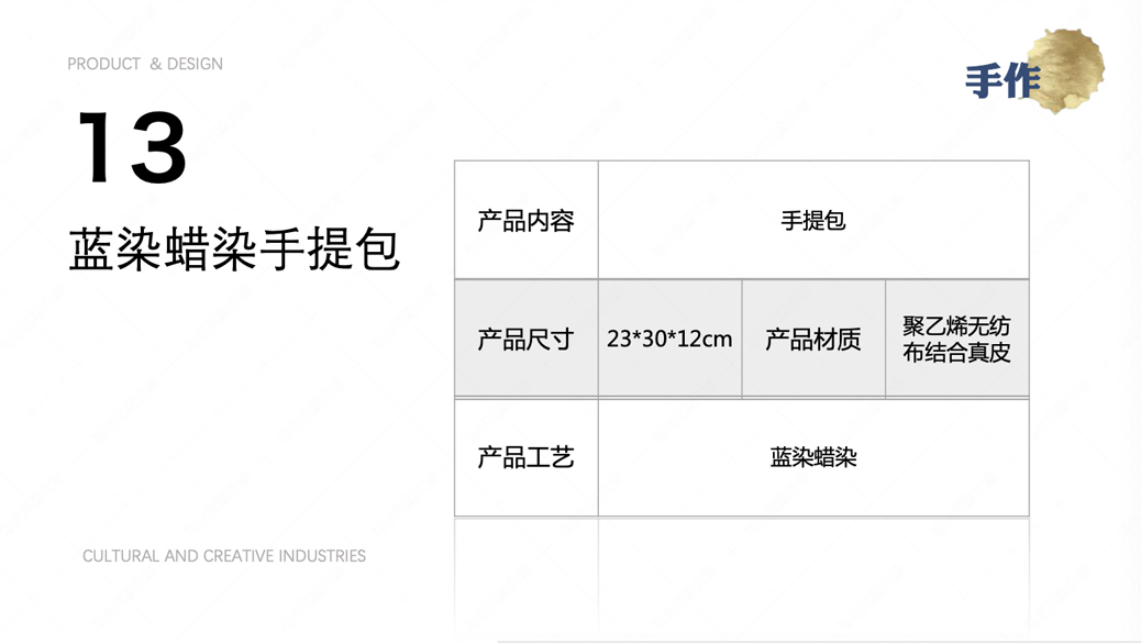 黔西文创-苗族风情非遗产品设计案例