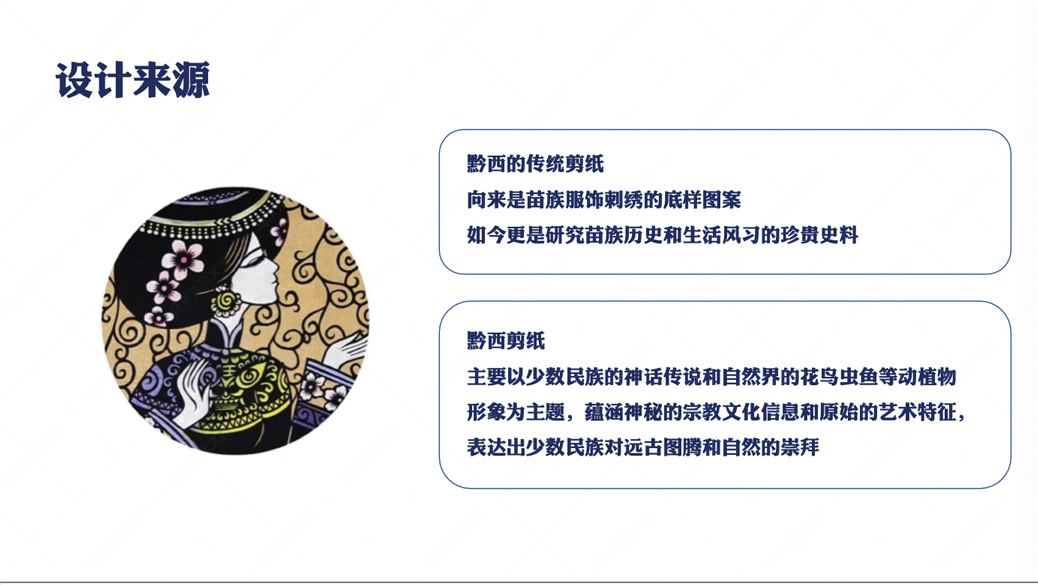 黔西文创-苗族风情非遗产品设计案例