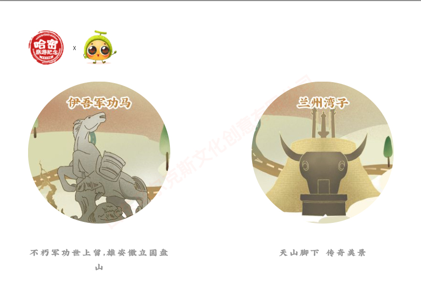 新疆哈密文创通关文牒及明信片邮票设计案例