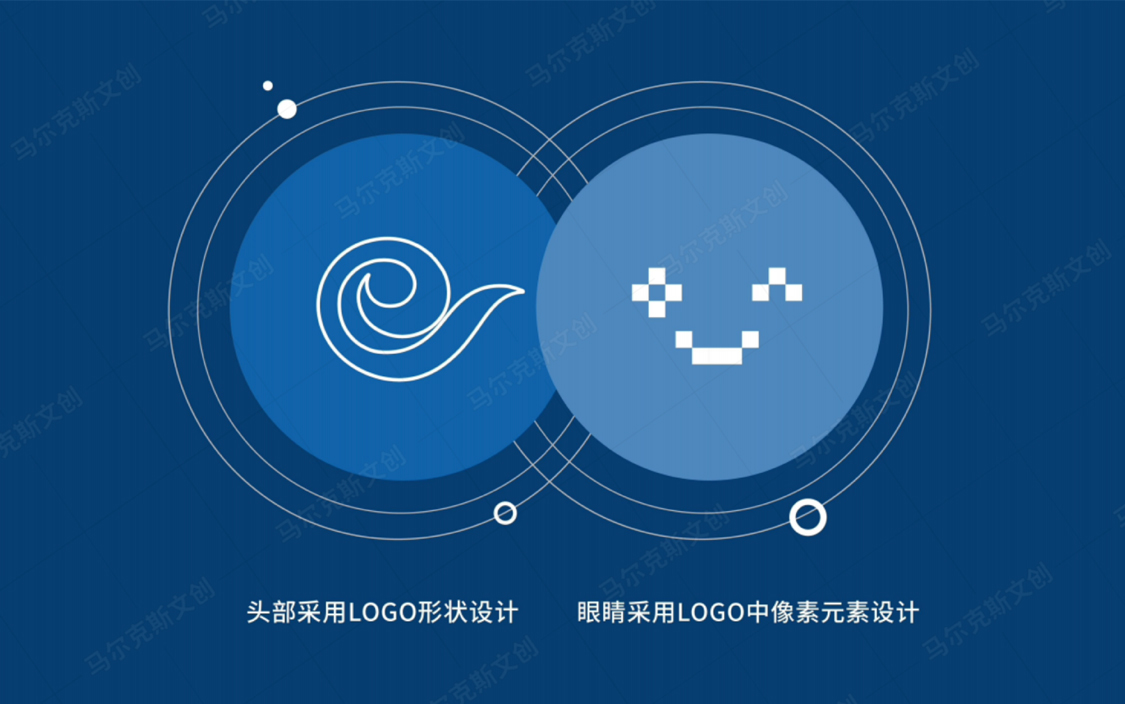 天翼物联品牌IP吉祥物设计案例