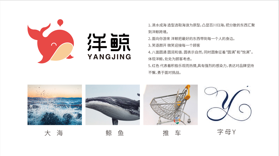 洋鲸超市logo设计案例赏析