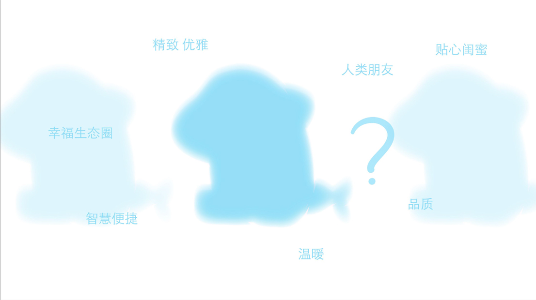 中海IP形象表情包设计案例赏析