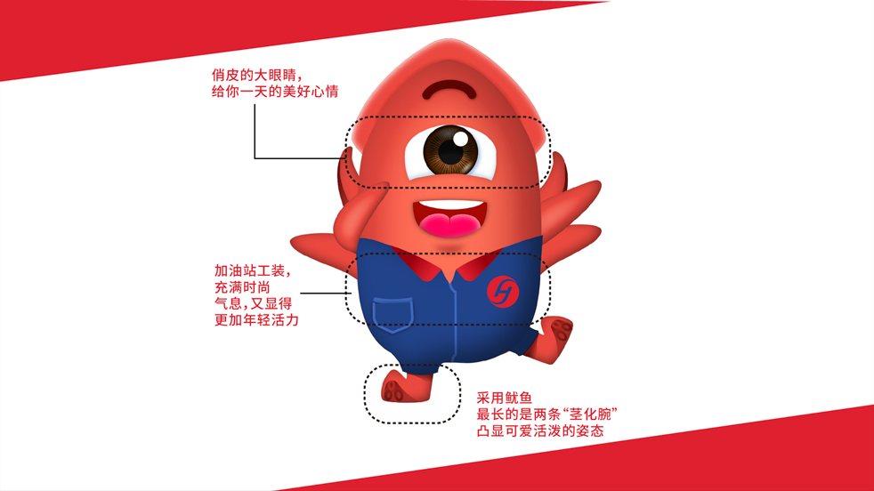 宏诚石油IP形象案例赏析