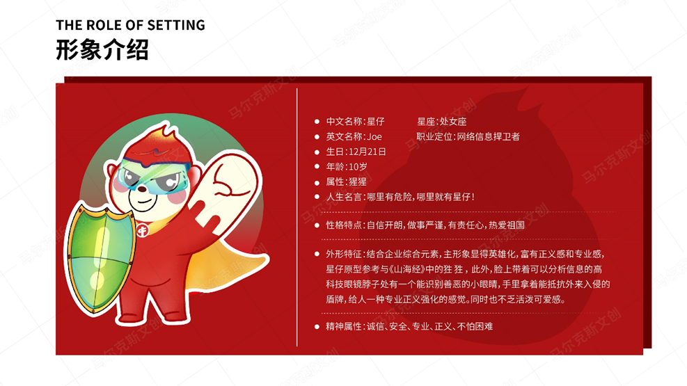 中孚IP形象设计案例赏析