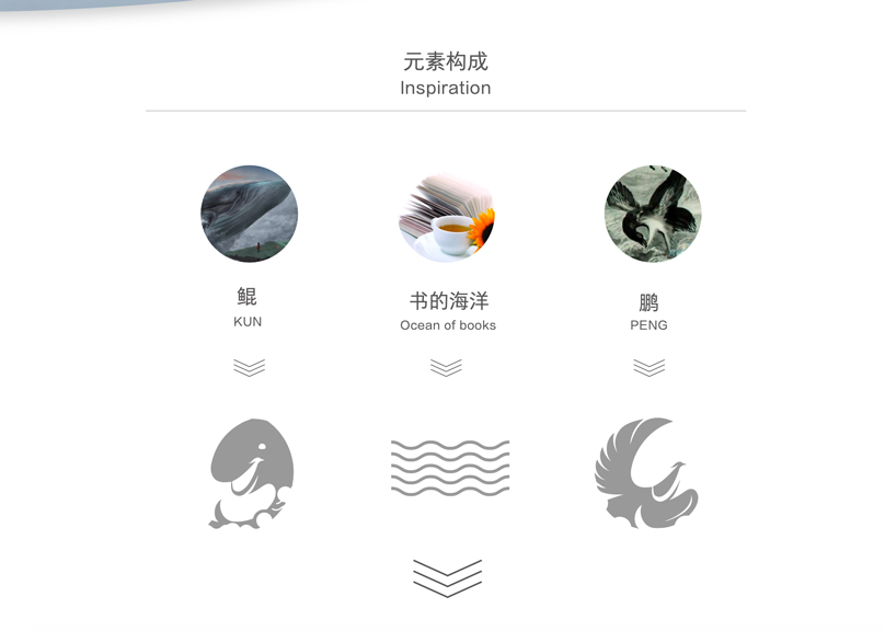 北鱼出版社LOGO设计案例赏析