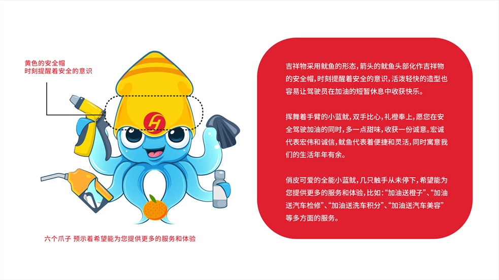 宏诚石油IP形象设计案例赏析