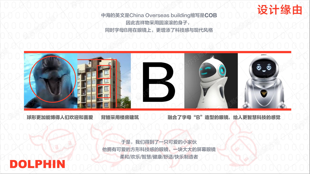 中海IP形象设计案例赏析