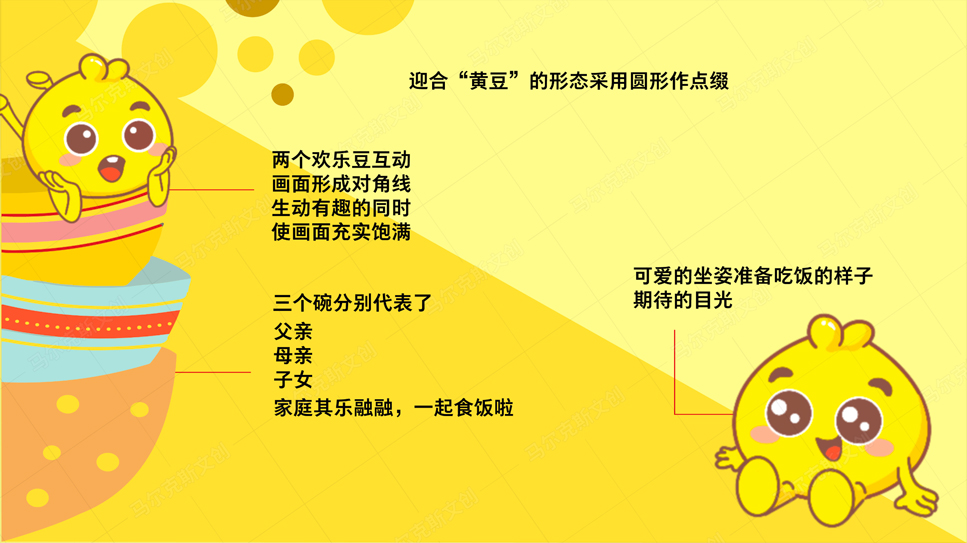 海天干饭节海天围裙设计案例分享