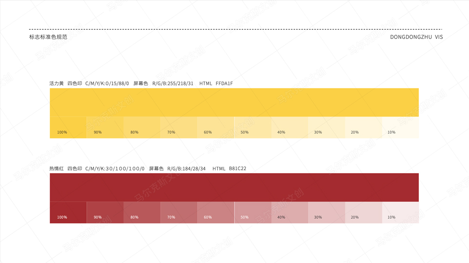 咚咚猪爆米花vi品牌设计案例赏析