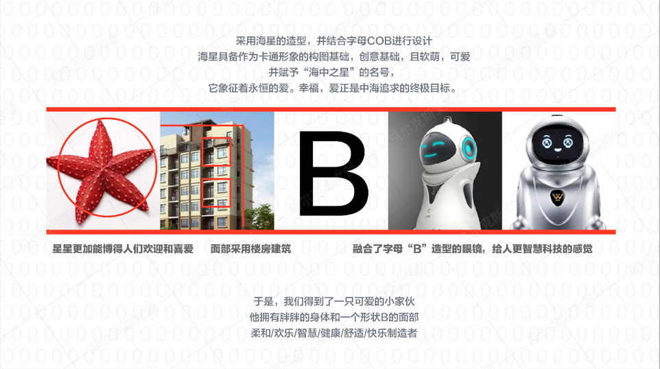 中海IP形象设计案例赏析