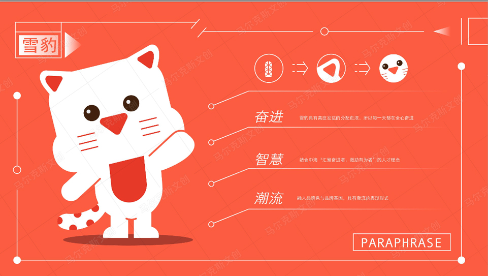 中海IP形象设计案例赏析